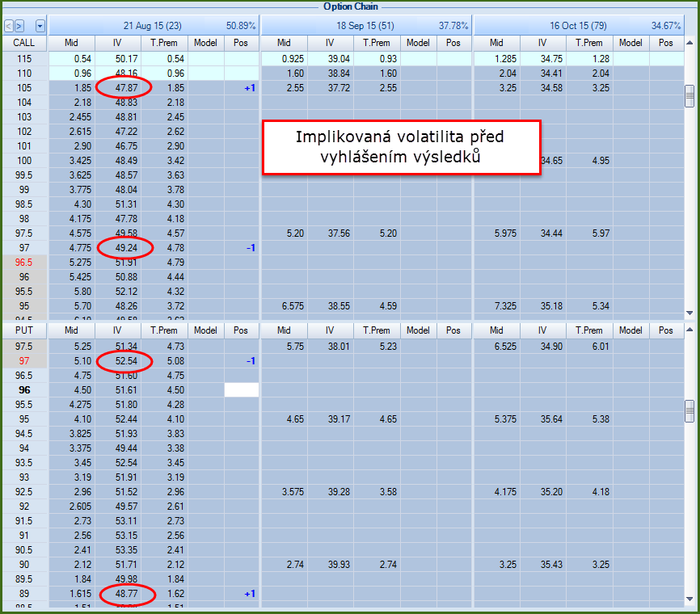 opce-earnings2