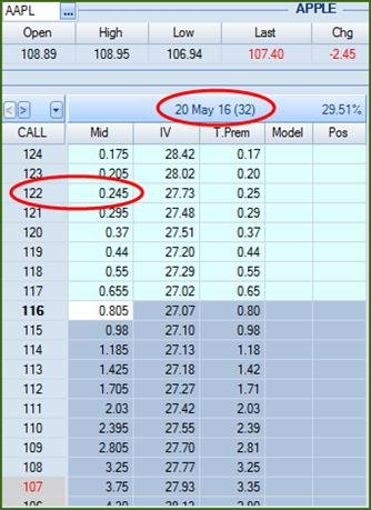 vlastni-dividenda-opce1