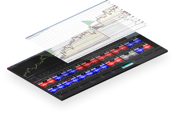 Návod na propojení Ninja Trader a platformy TWS