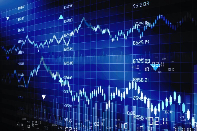 margin - pruvodce futures