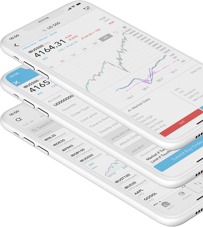 Smartphone zařízení s mobilní aplikací LYNX Trading pro obchodování CFD