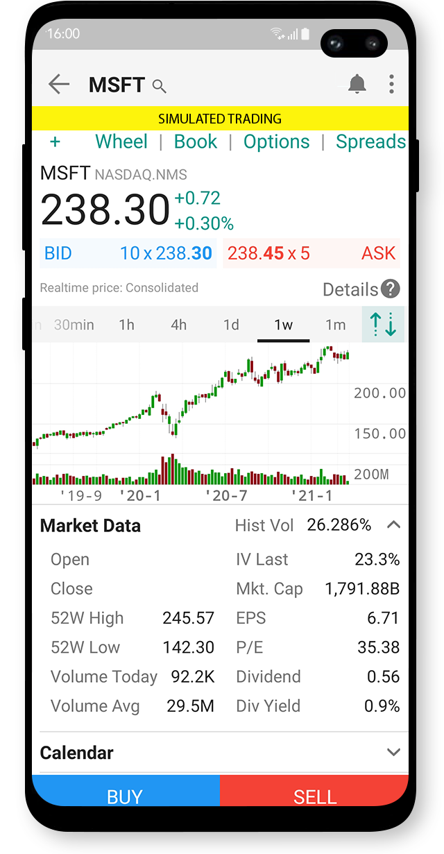 Demoúčet a platforma LYNX Trading s cenovým grafem MSFT otevřený na mobilním zařízení s Android