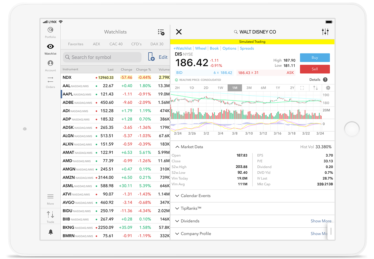 iPad s otevřenou obchodní platformou LYNX Trading s cenovým grafem akcie Walt Disney