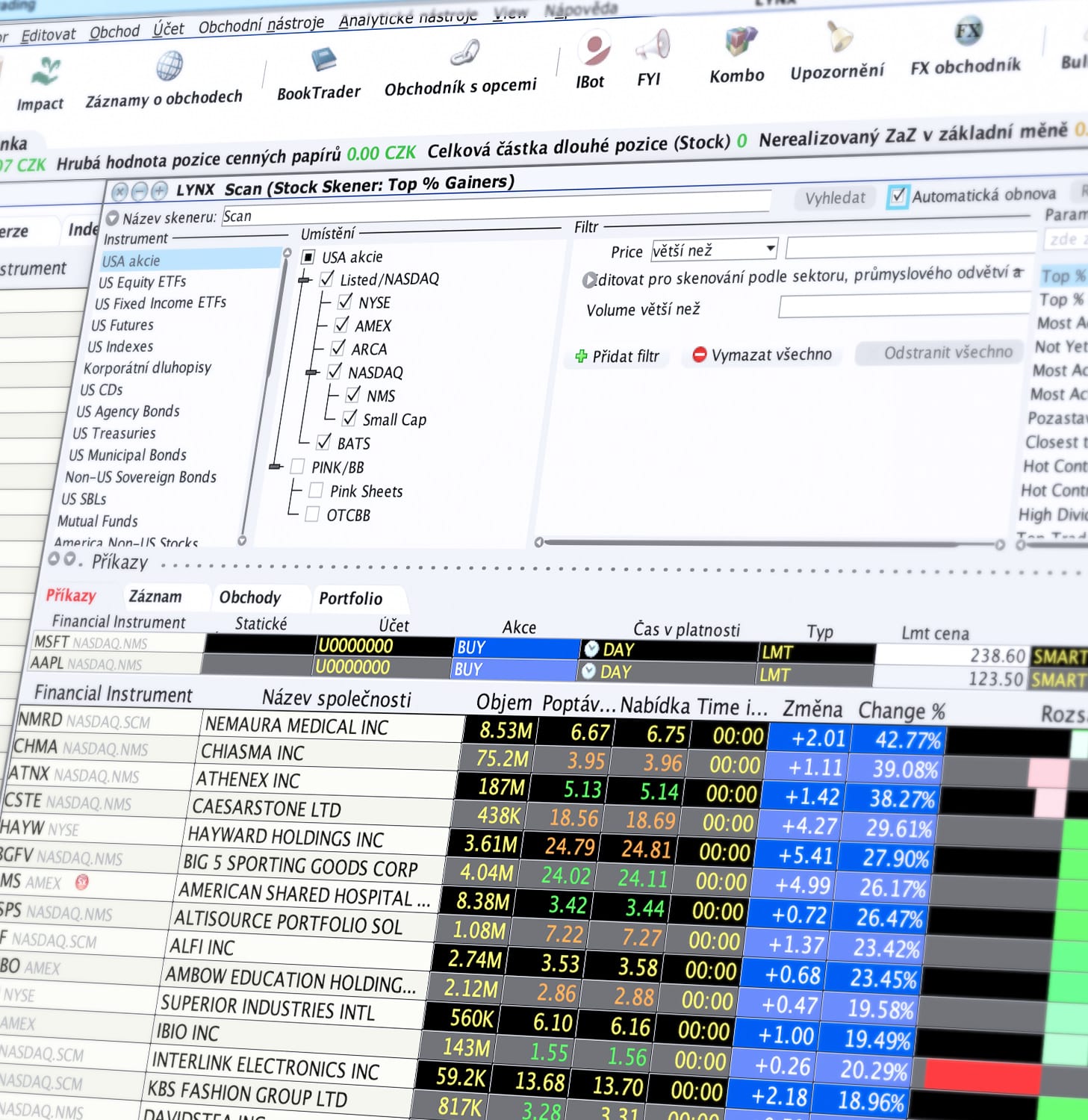 Ukázka obchodování prostřednictvím Marketscanneru v TWS