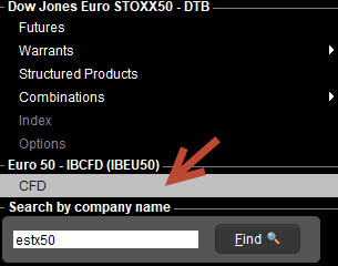 CFD na Euro Stoxx 50