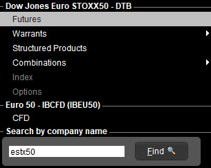 Futures na Euro Stoxx 50
