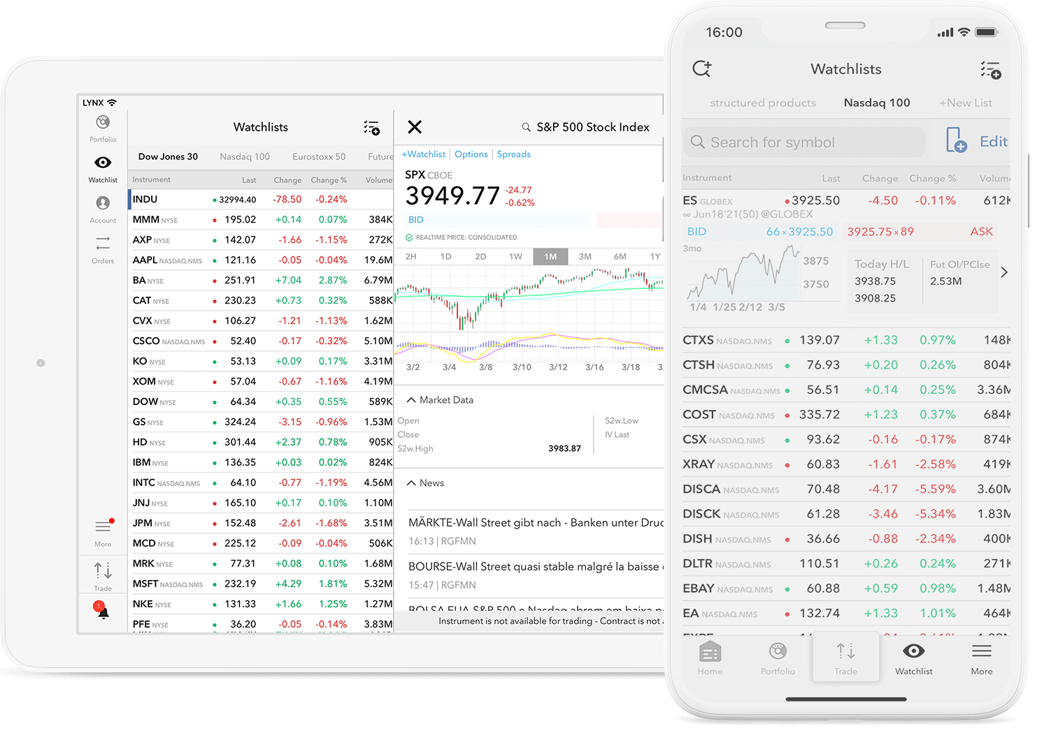 Smartphone a obchodní watchlist díky kterému můžete sledovat vybrané akcie a investiční portfolio