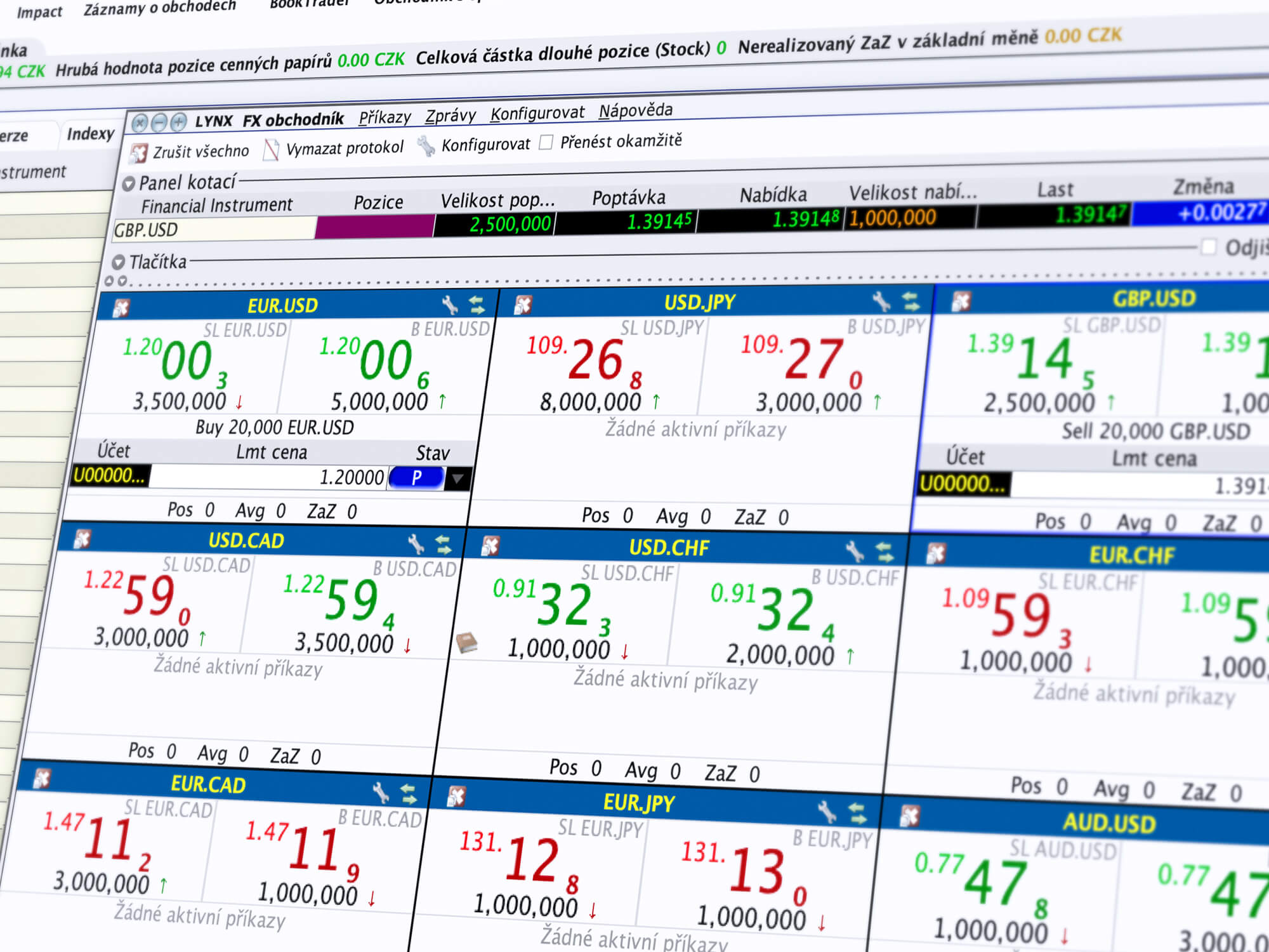 Obchodní nástroj FX Trader a přehled měnových párů