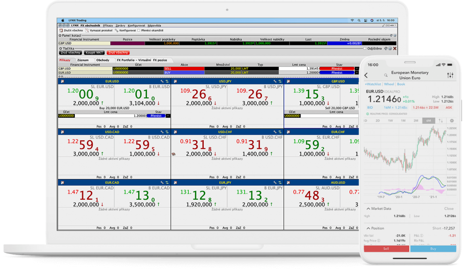 FX Trader: de optimale trading tool voor zeer actieve valutahandelaren