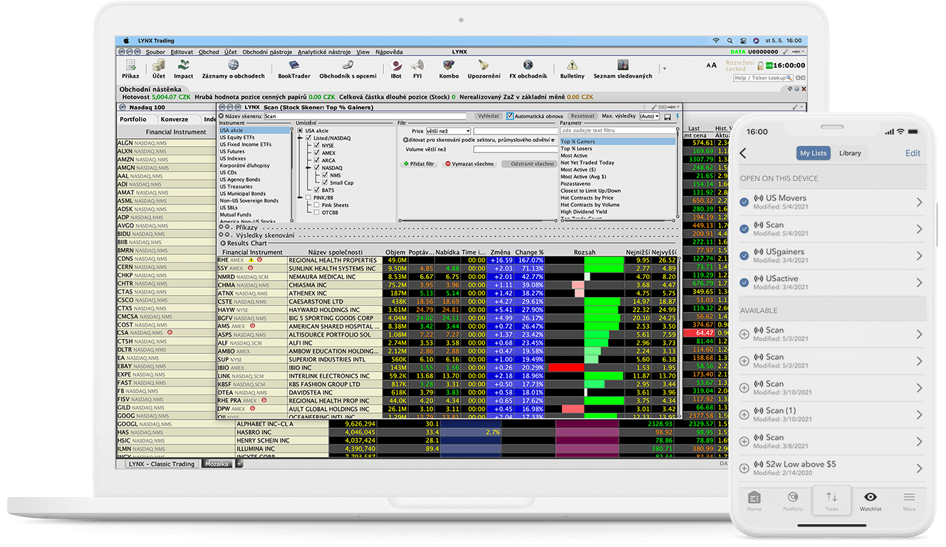 Detail obchodního nástroje MarketScanner pro počítač i mobilní zařízení