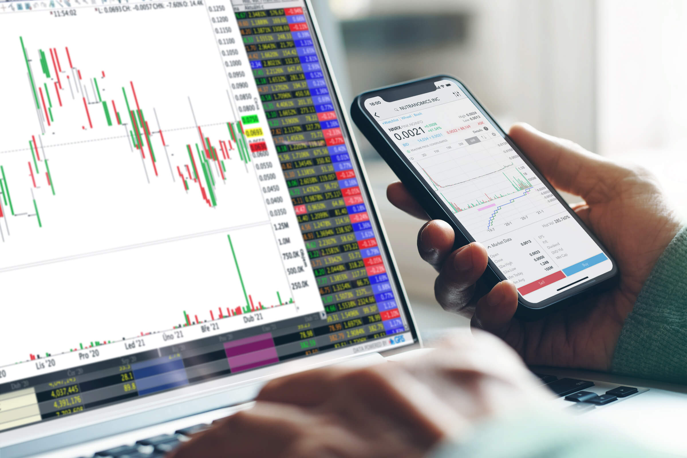 Obchodujte penny stocks akcie prostřednictvím brokera LYNX Detail na obchodní platformu a penny stocks akcie