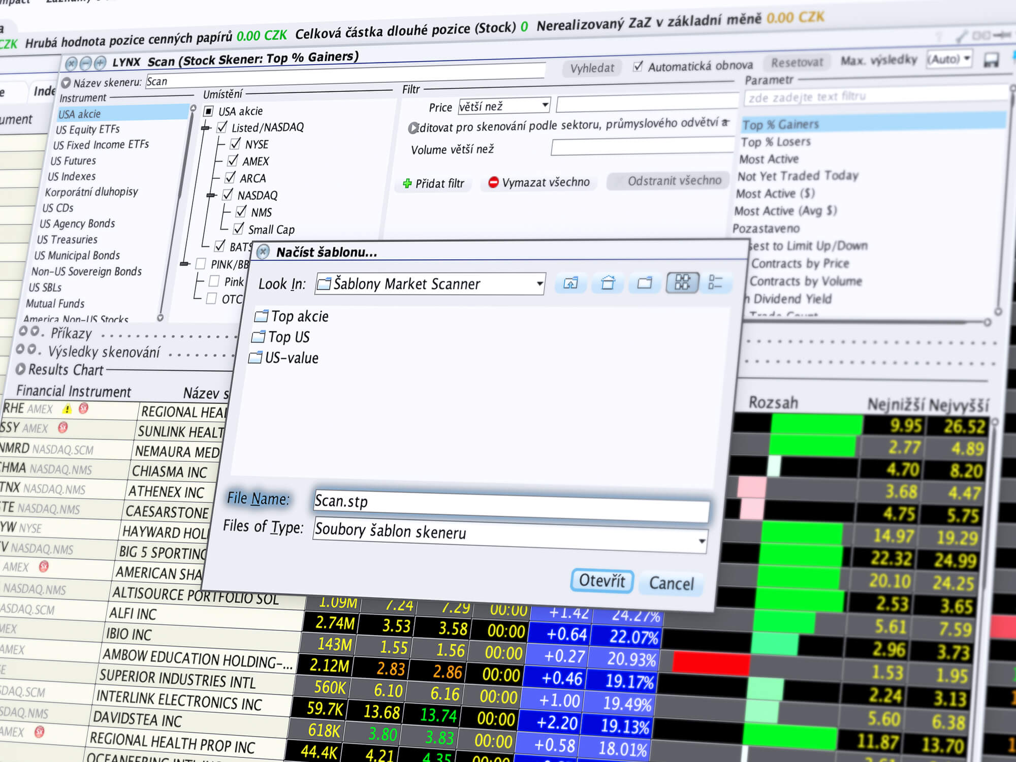 Obchodní nástroj MarketScanner s šablonou top akcie