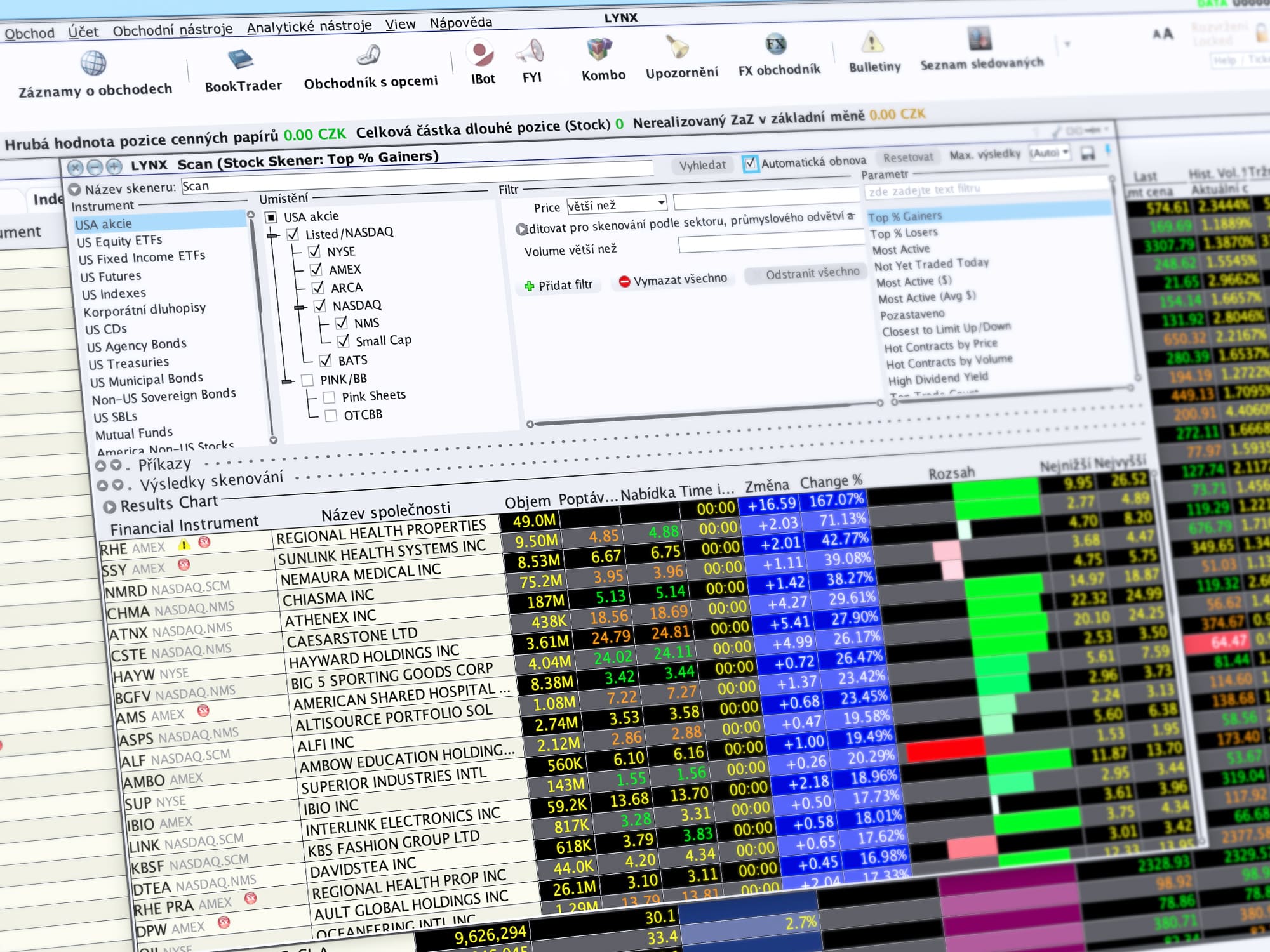 MarketScanner díky kterému investor může pohodlně filtrovat nejlepší akcie dle zadaných kritérií