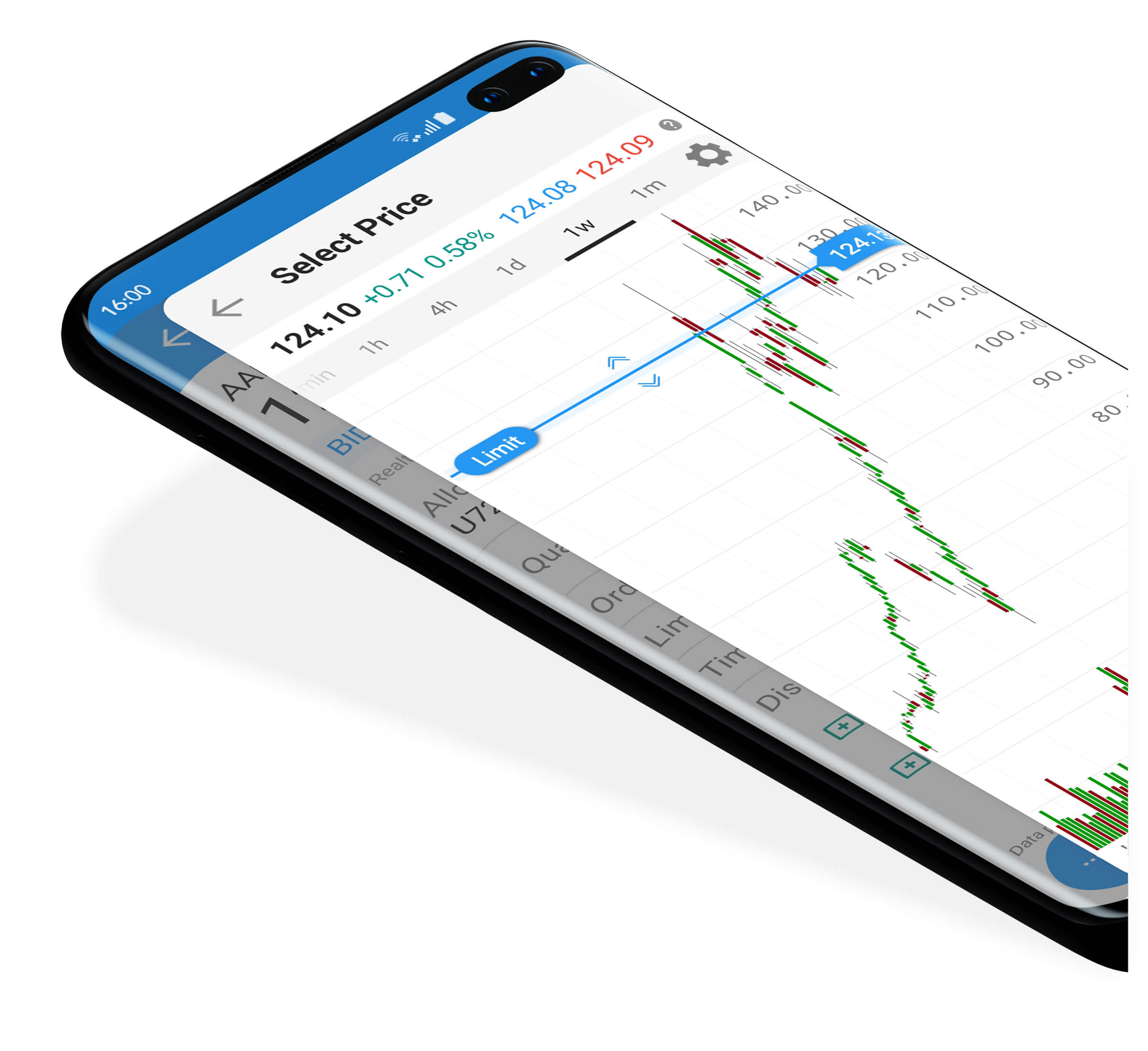 Platforma LYNX Trading s otevřeným cenovým grafem na mobilním zařízení s Android