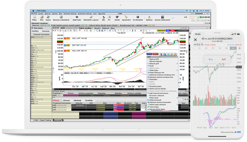 S nástrojem ChartTrader můžete obchodovat přímo z grafu Detail obchodního nástroje ChartTrader v platformě TWS s cenovým grafem akcie AAPL