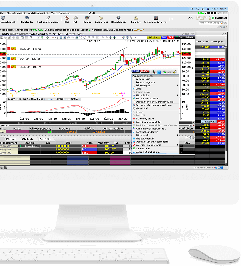 Využijte možností obchodní platformy Trader Workstation (TWS) Detail obchodní platformy Trader Workstation (TWS)