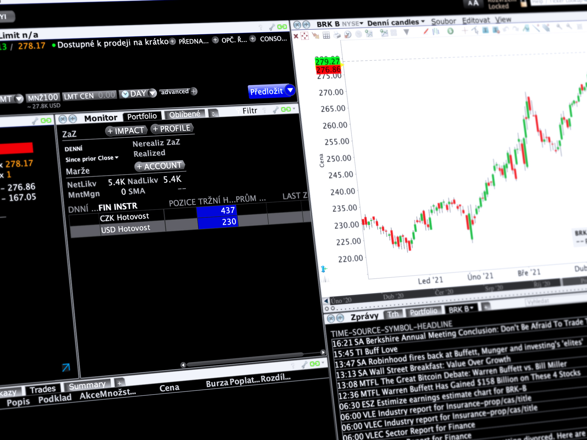 Obchodní platforma Trader Workstation (TWS) v zobrazení Mosaic