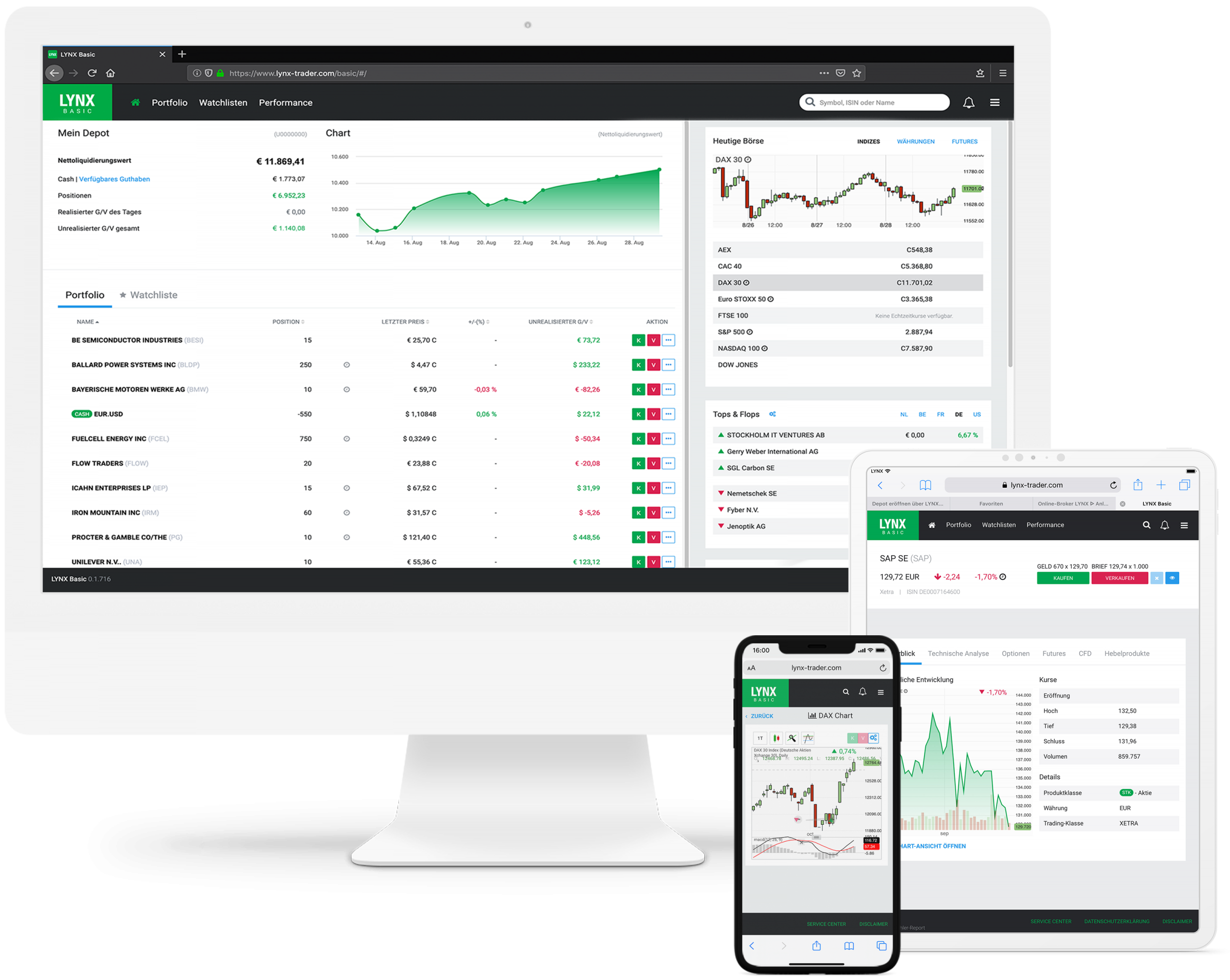 S obchodní platformou LYNX Basic máte své portfolio vždy pod kontrolou Detail obchodní platformy LYNX Basic
