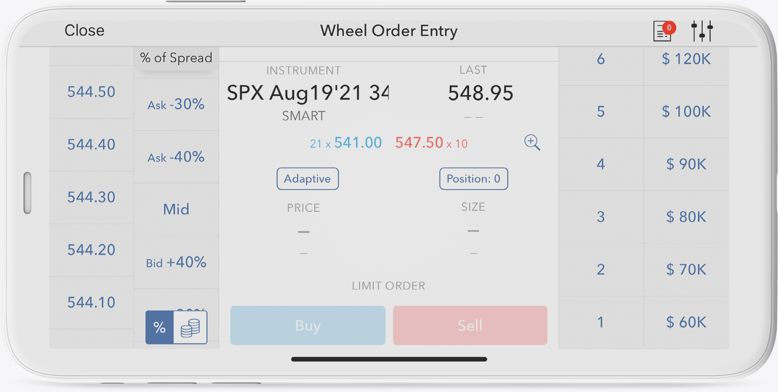 Mobilní zařízení s obchodním nástrojem Order Wheel pro rychlé zadávání obchodních příkazů