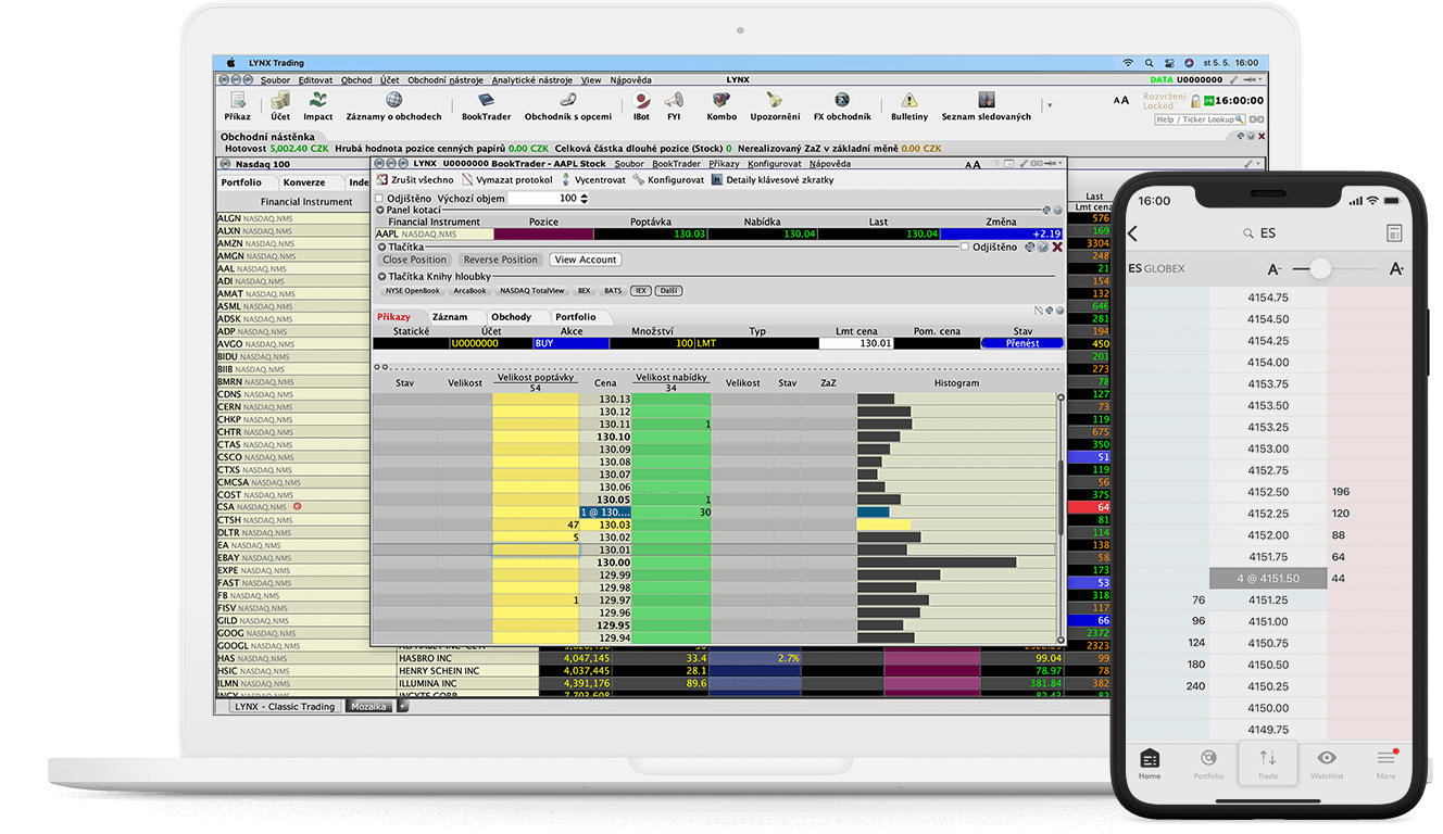 Detail nástroje BookTrader v obchodní platformě Trader Workstation (TWS)