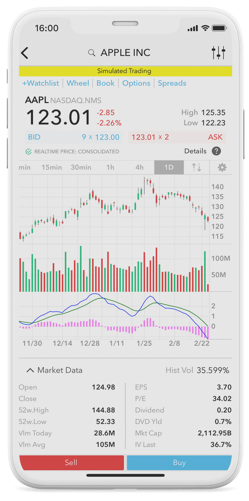 Mobilní telefon s obchodním demoúčtem v aplikaci LYNX Trading