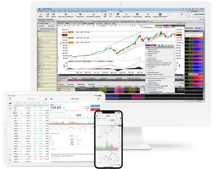 Interactive Brokers: Získejte IBKR účet s českou podporou | LYNX