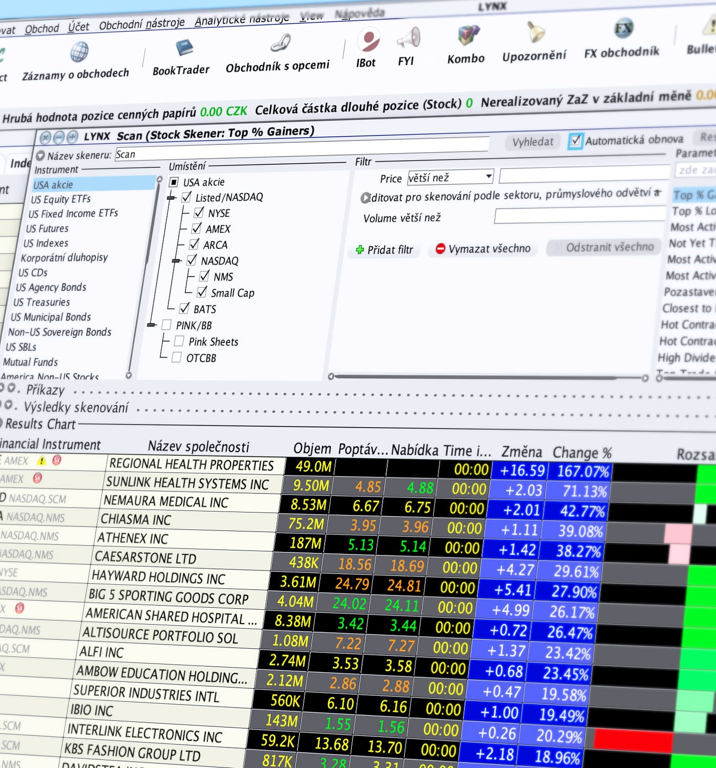 Ukázka výběru správných cenných papírů v TWS za použití nástroje Marketscanner