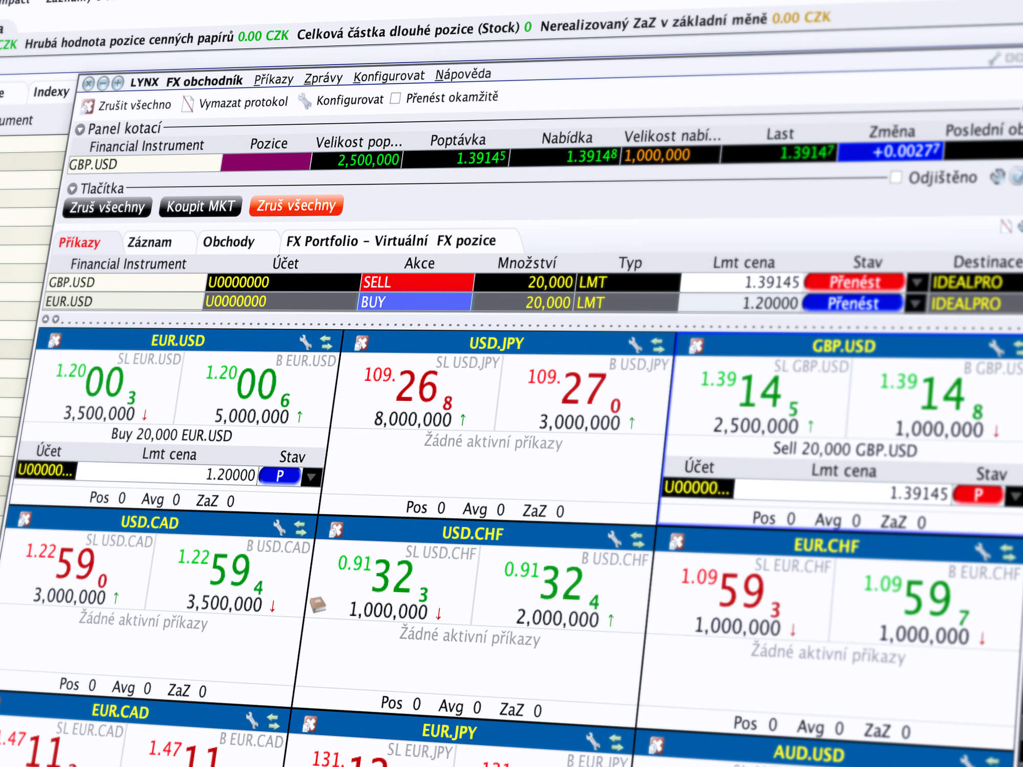 Detail obchodního nástroje FX Trader určeného pro forexové obchodníky