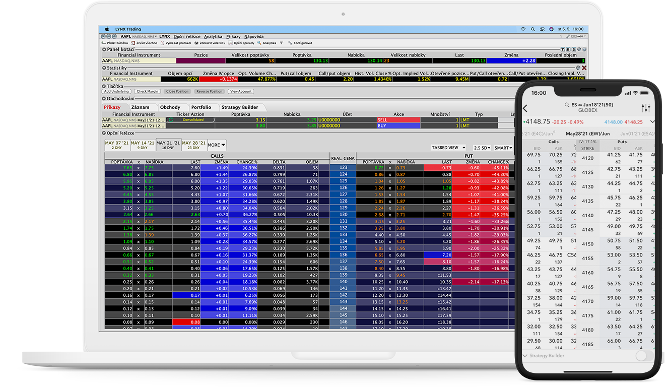 Detail nástroje OptionTrader v obchodní platformě Trader Workstation (TWS)