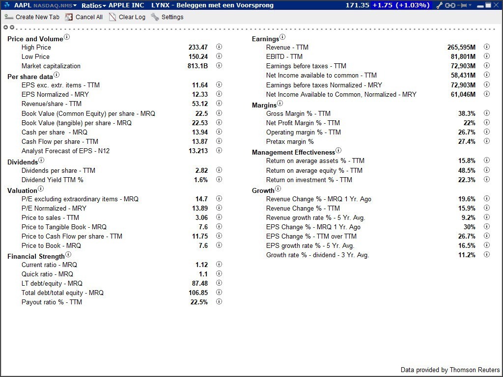 tws-ebitda-a-ebit tws-ebitda-a-ebit