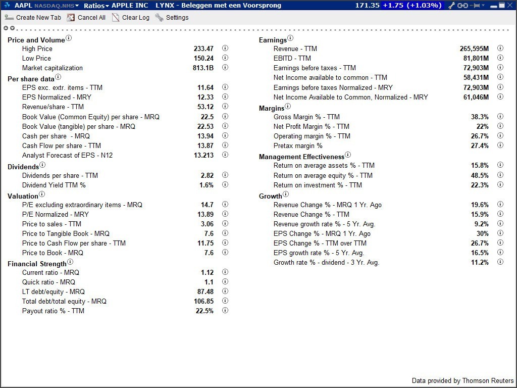 tws-ebitda-a-ebit