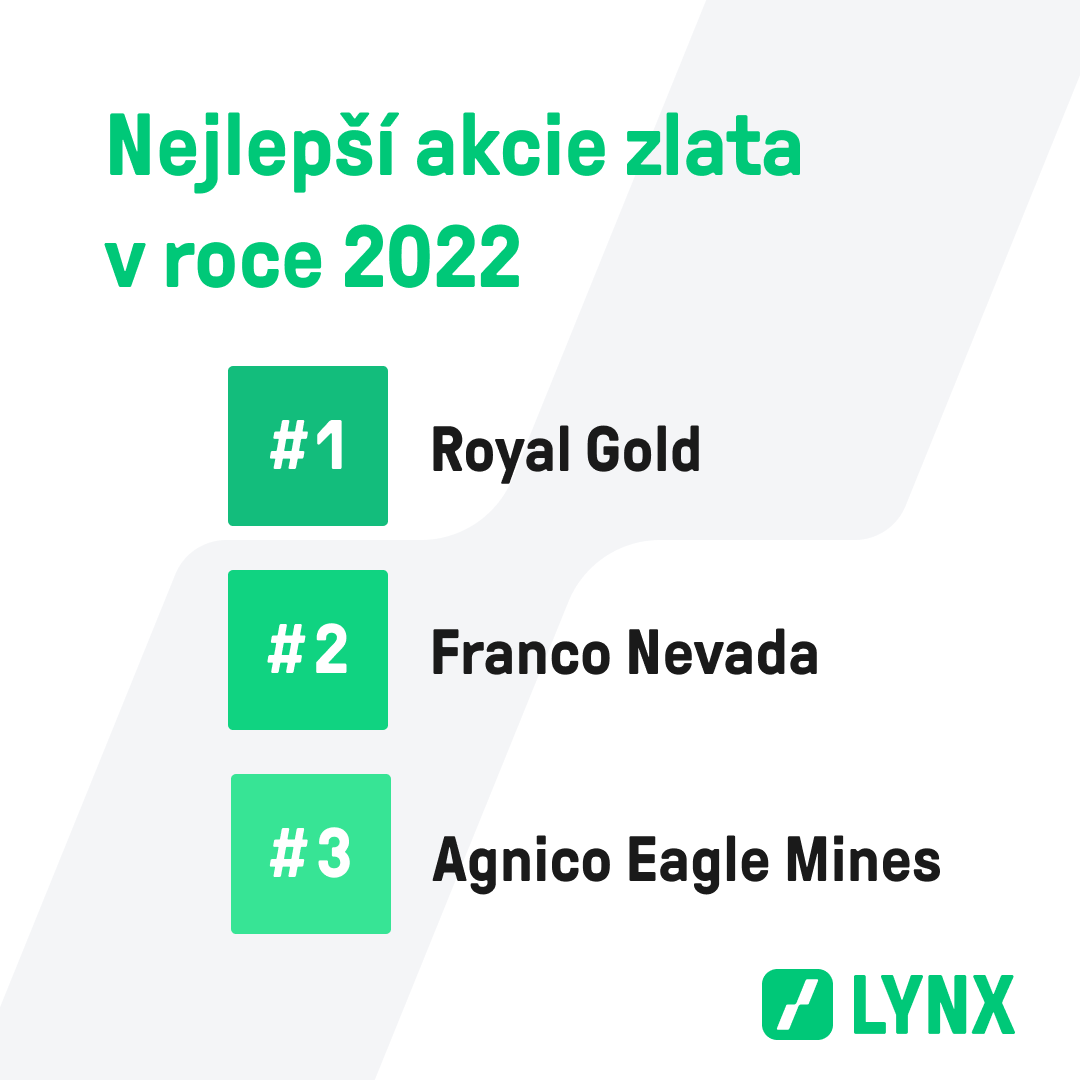 Nejlepší akcie zlata pro rok 2022