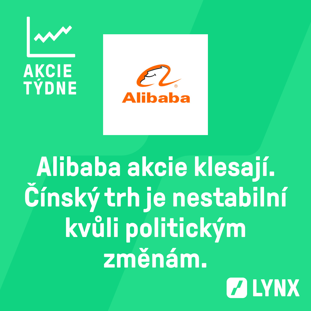 Akcie Alibaba klesají