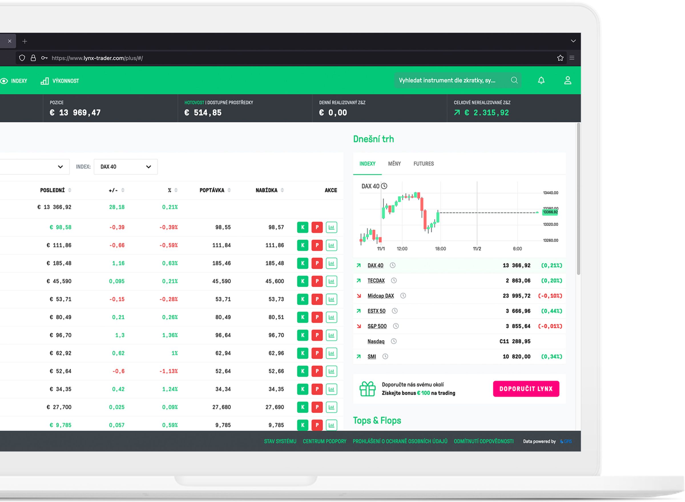 S obchodní platformou LYNX+ máte své portfolio pod kontrolou Detail obchodní platformy LYNX+