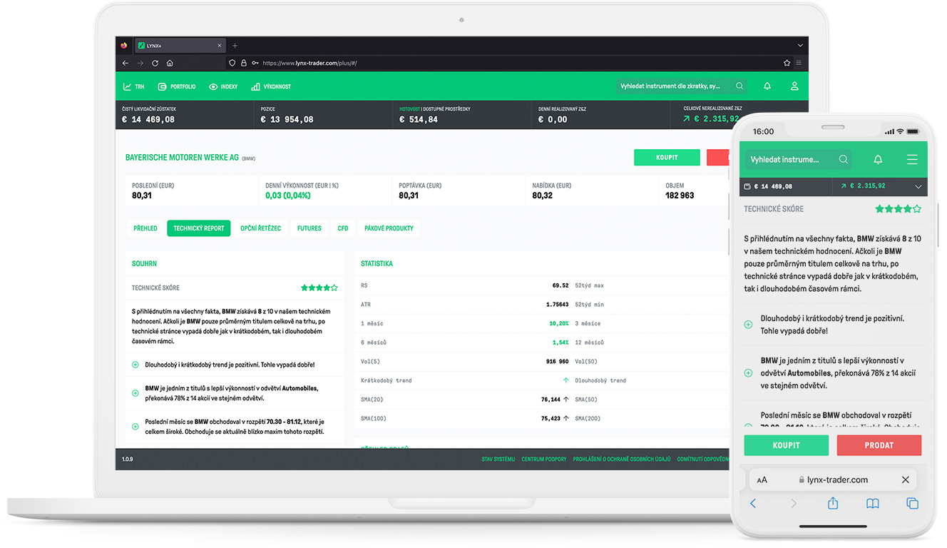 Obchodní platforma LYNX+ a inteligentní automatická technická analýza akcií