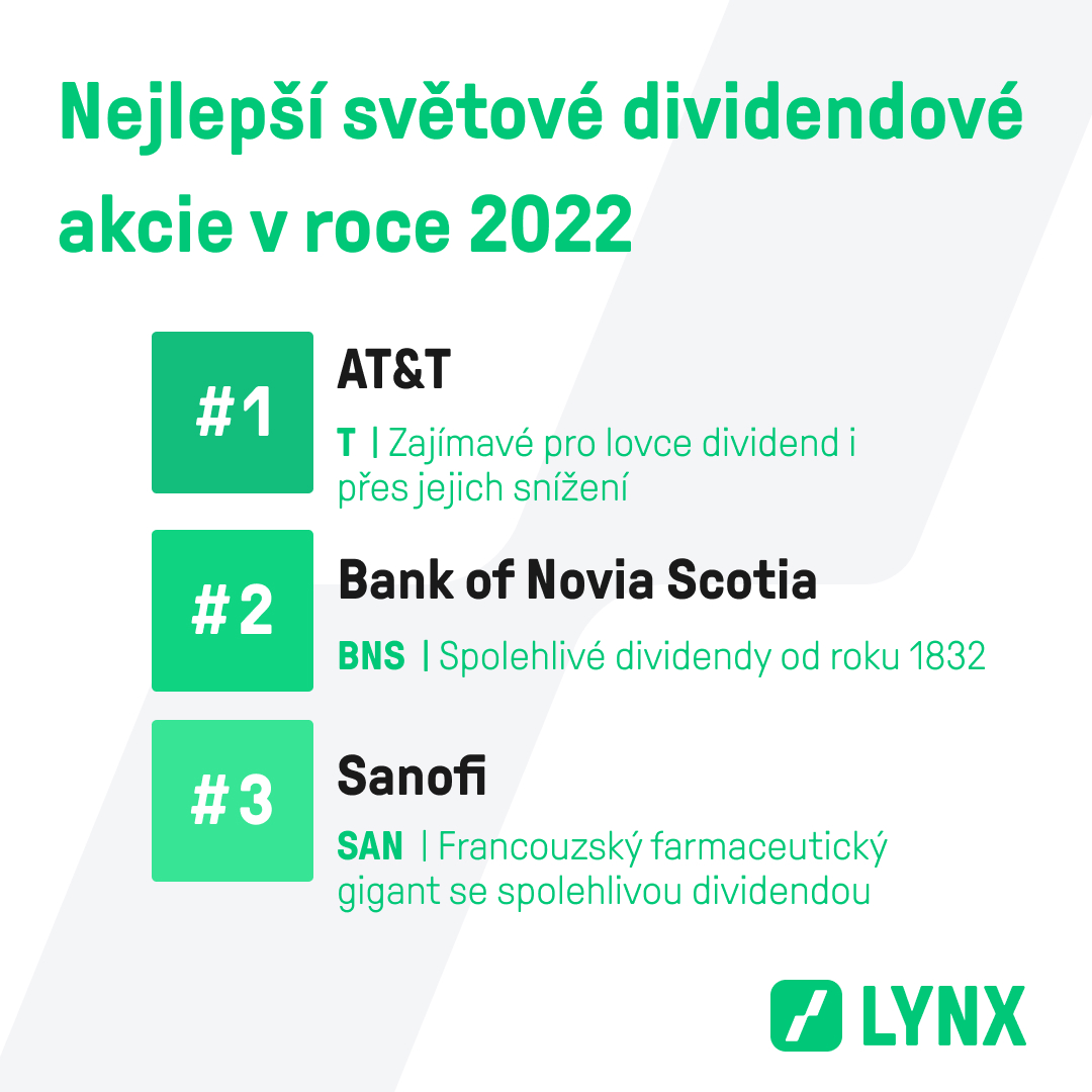 Nejlepší světové dividendové akcie
