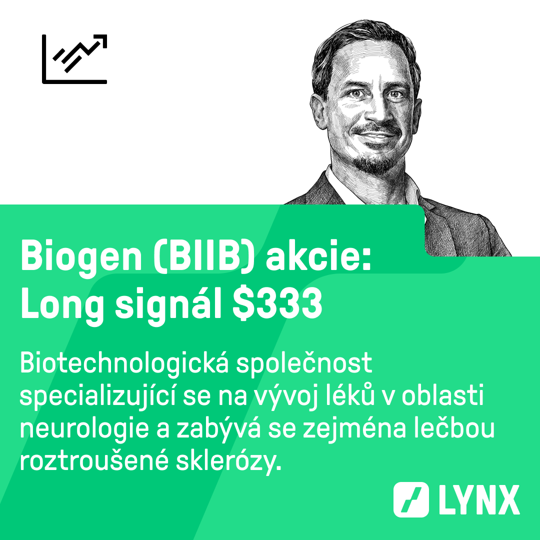 Akcie BIIB a plán obchodu na stranu long