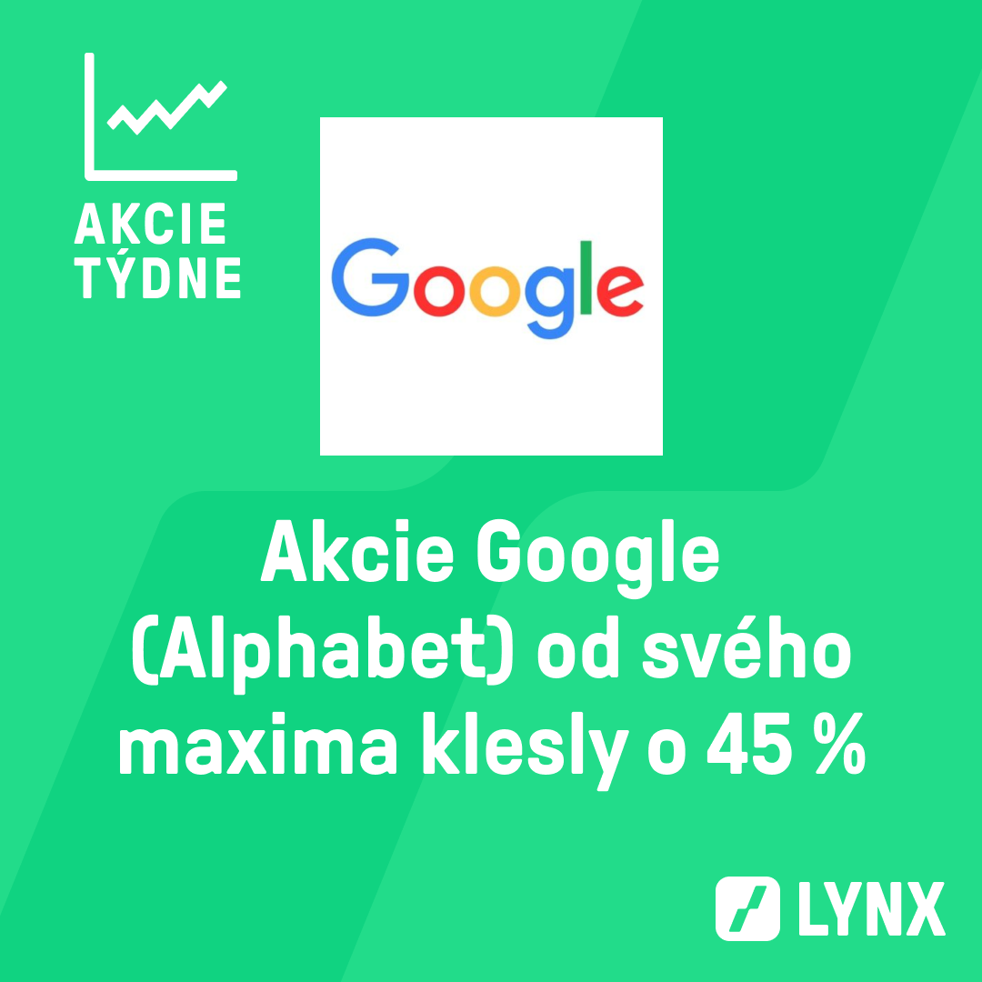 Akcie Google (Alphabet) od svého maxima klesly o 45 %
