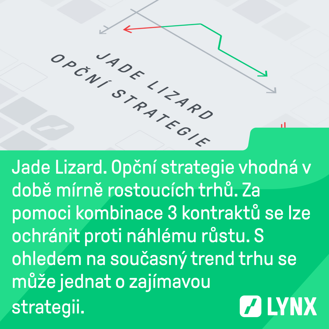 Opční strategie Jade Lizard pro mírně rostoucí trhy