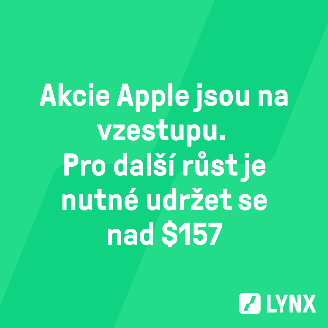 Akcie Apple jsou na vzestupu. Pro další růst je nutné udržet se nad $157