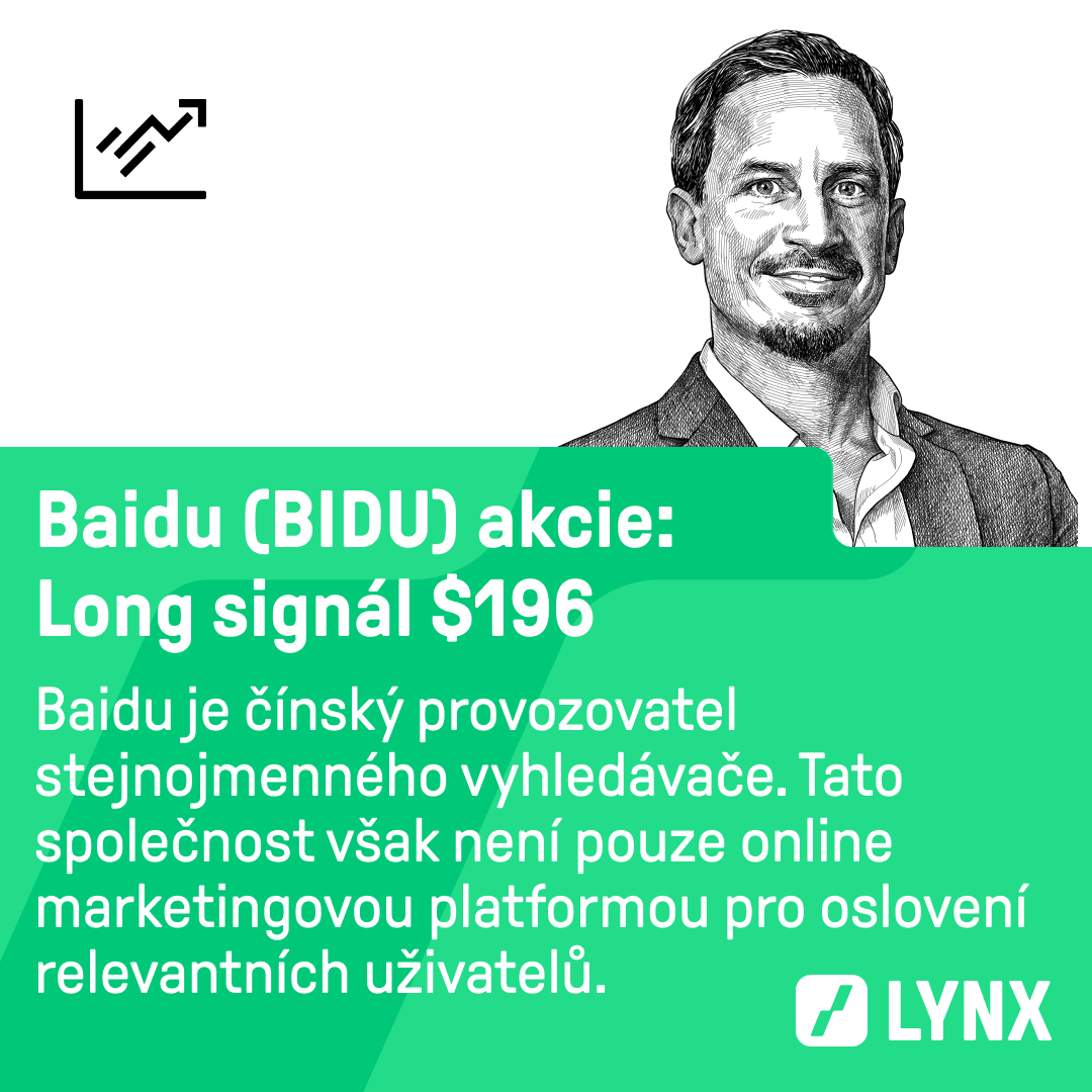 Long signál $196 na akcie Baidu (BIDU)