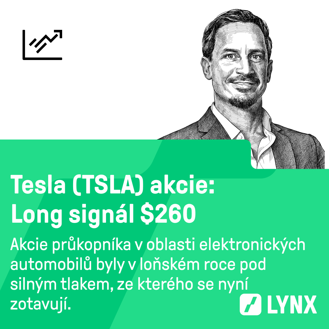 Long signál $260 na akcie Tesla (TSLA)