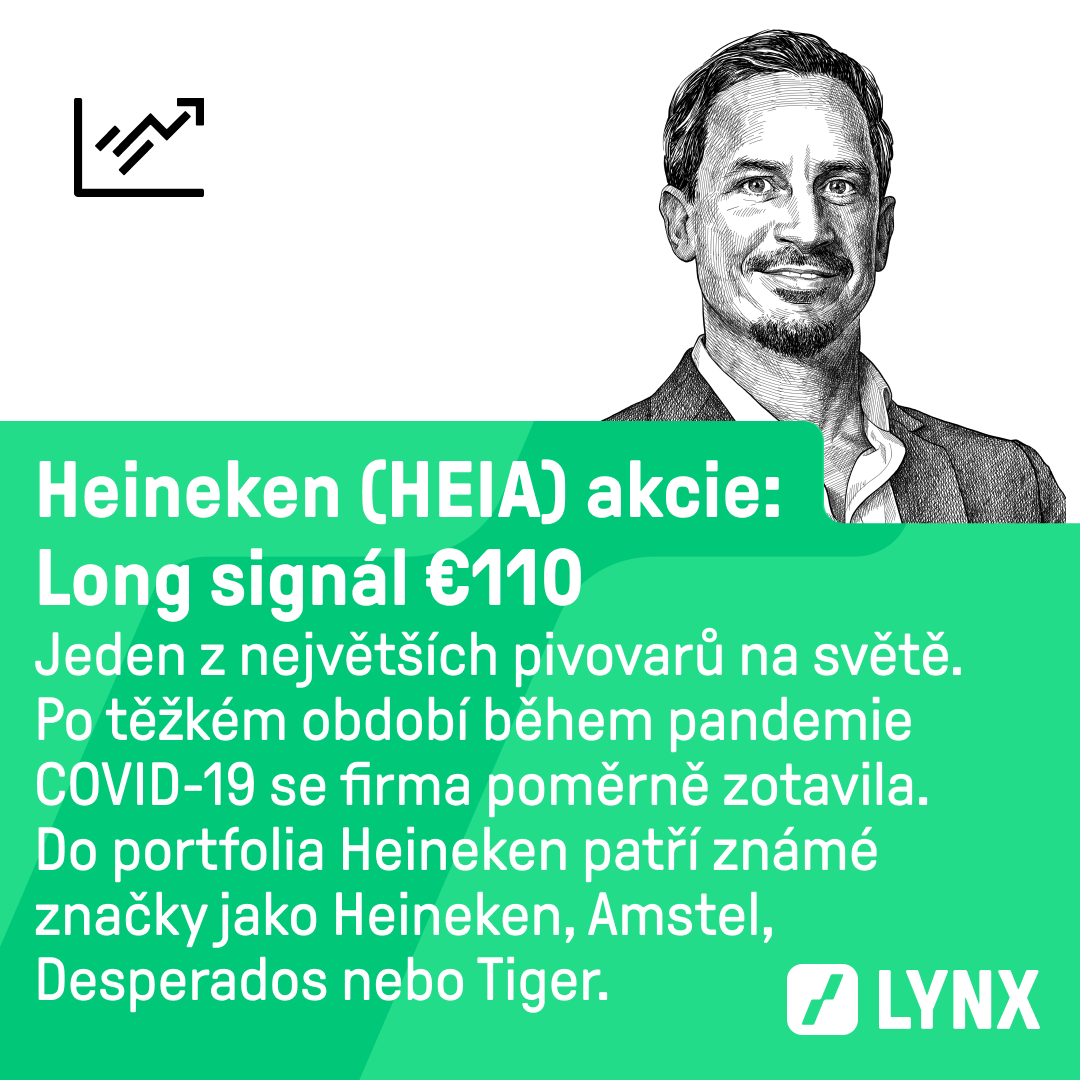 Long signál €110 na akcie Heineken (HEIA)