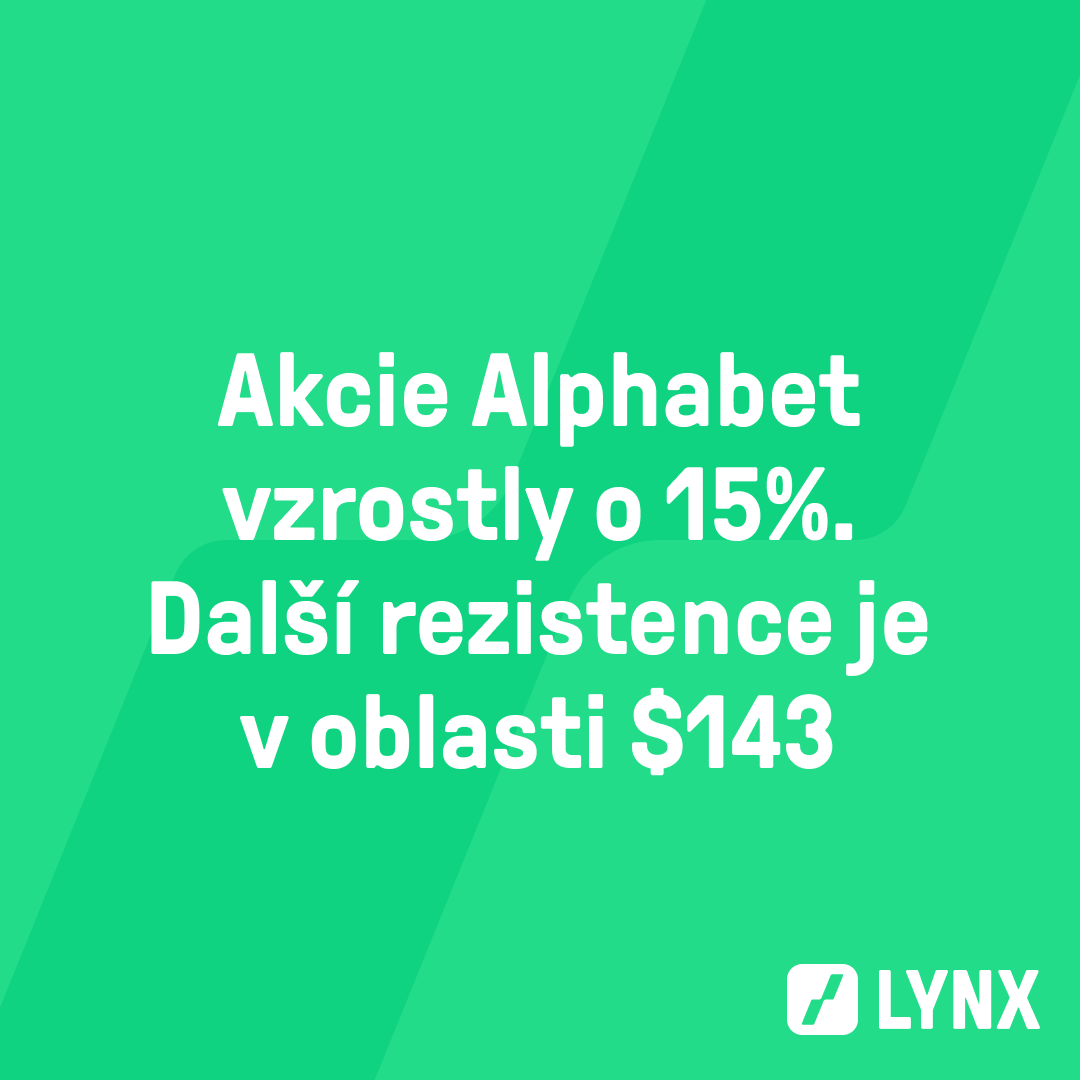 Akcie Alphabet vzrostly o 15%. Další rezistence je v oblasti $143