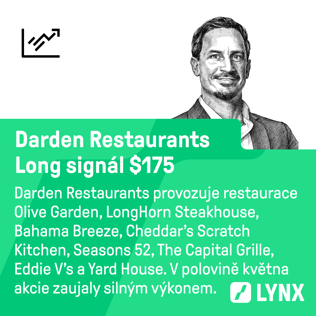 Long signál $175 na akcie Darden Restaurants (DRI)