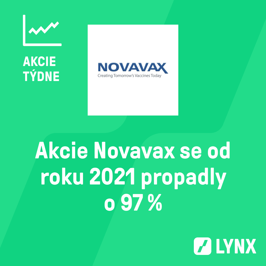 Akcie Novavax se od roku 2021 propadly o 97 %