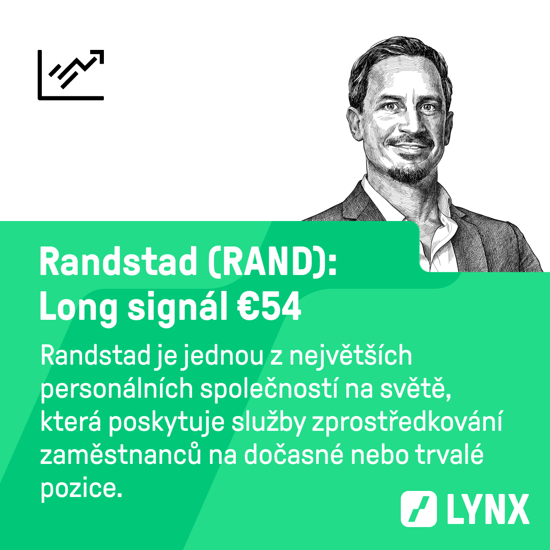 Long signál €54 na akcie Randstad (RAND)