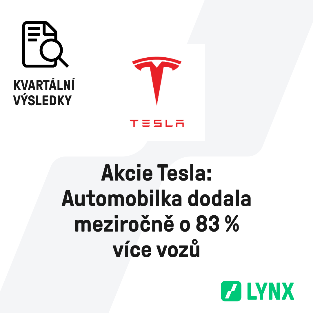 Akcie Tesla: Automobilka dodala meziročně o 83 % více vozů
