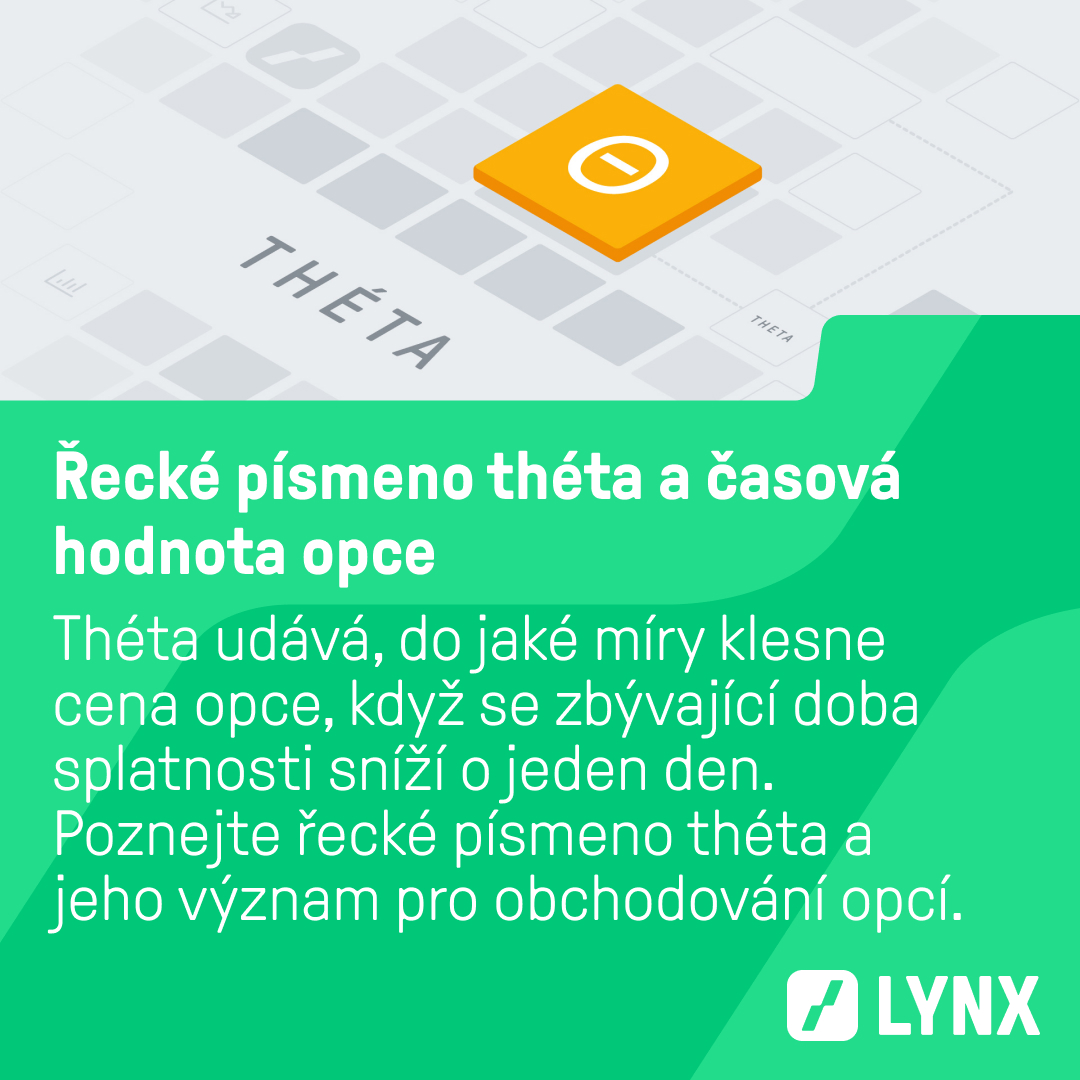 Řecké písmeno théta a časová hodnota opce