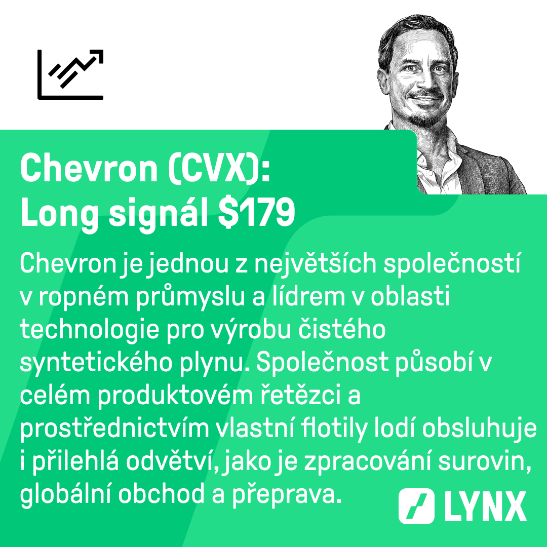 Long signál $179 na akcie Chevron (CVX)